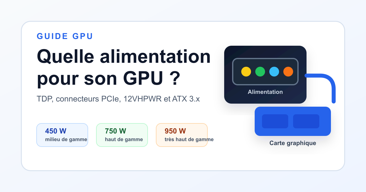 Quelle alimentation pour sa carte graphique en 2026